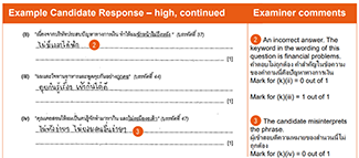 Candidate response